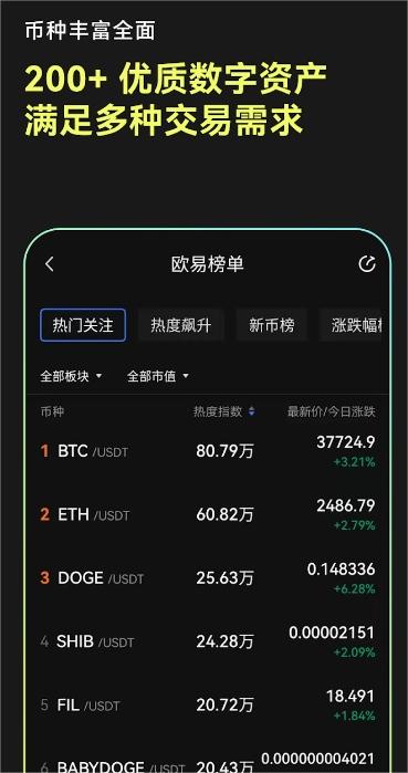 欧什么易下载